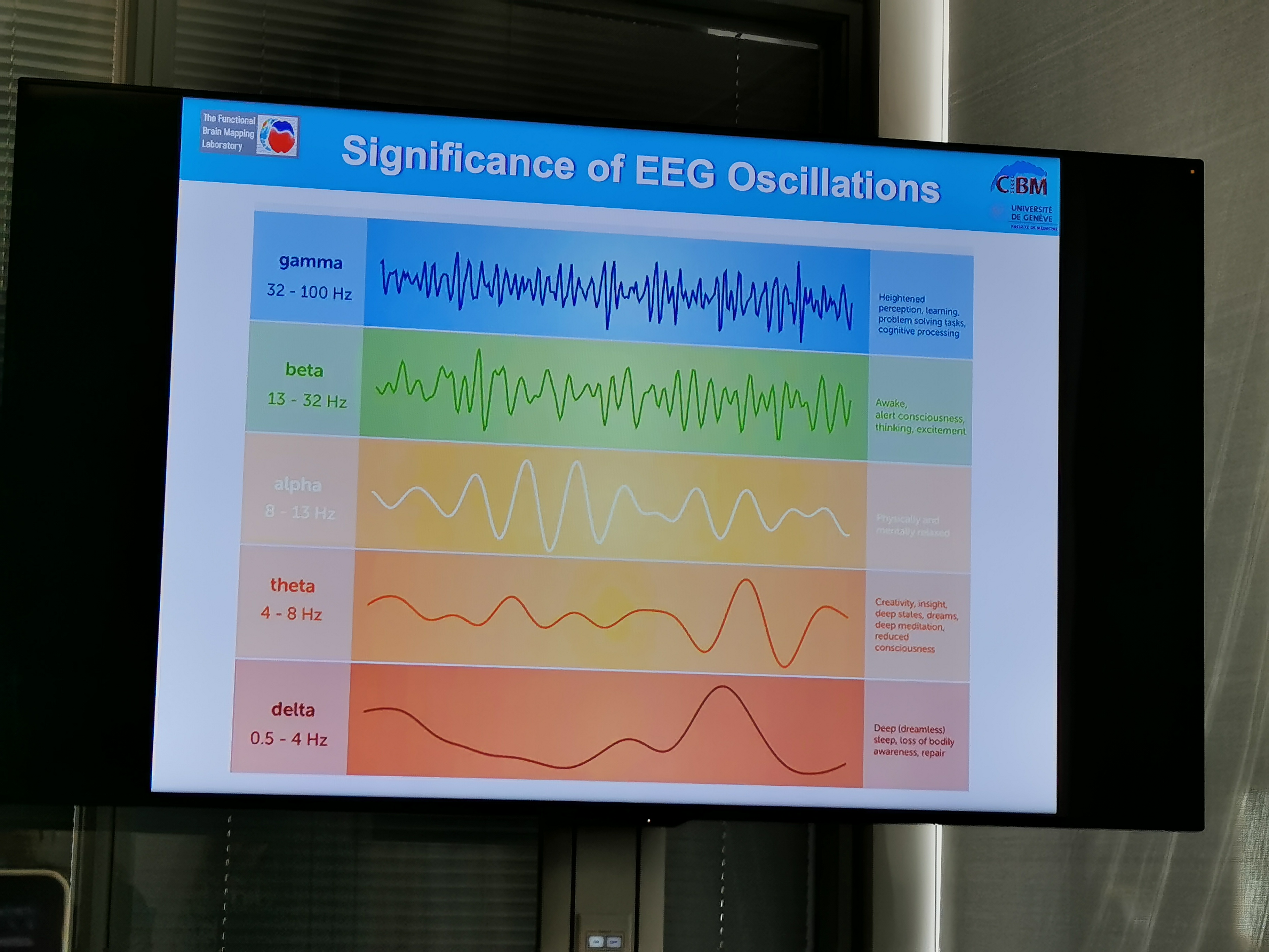 EEG course in Campus Biotech